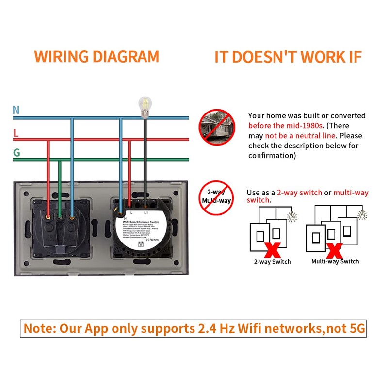 CNBINGO WLAN Dimmschalter mit Schuko Steckdose unterputz - Smart Touch