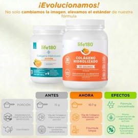 Life180, Colágeno Hidrolizado en Polvo sin Azúcar de 450 gr, 10gr de Colágeno por Porción, 30 Porciones, Peptidos Bioactivos, Adicionado con Vitamina 