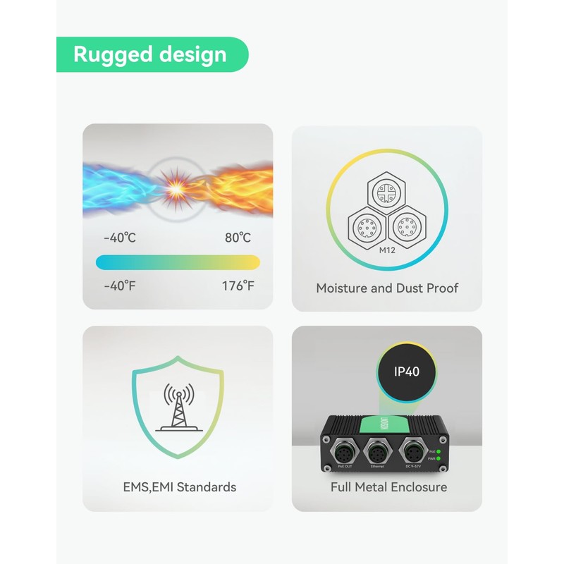 LINOVISION Industrial Gigabit M12 Interface BT90W PoE++ Injector supports 9~57VDC