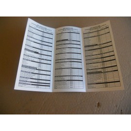 NOS Original 1994 Dodge Ram Truck Accessories Salesman Application Guide