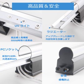 Black Light, 24 LED, Ultraviolet Light, 385-405NM, 10W, USB Powered, Ultra-thin, UV Light, Resin Curing Light, Atmosphere Decoration, Pet Pee Prevention, For Invisible Stains, Fluorescent Makeup, Bar Light, Party, Karaoke, Stage, Stage Lighting