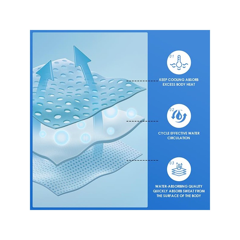 CSITE 3 Pack Cooling Towels (47"x12") for Neck and Face,