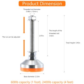 TERMATH Heavy Duty 2400 lb Capacity Stainless Steel Adjustable Leveling Feet for Shelving,Machinery Devices, Workbench,Furniture,M12 Thread, 2.33inches Dia Base, Anti-Slip Nylon Pad