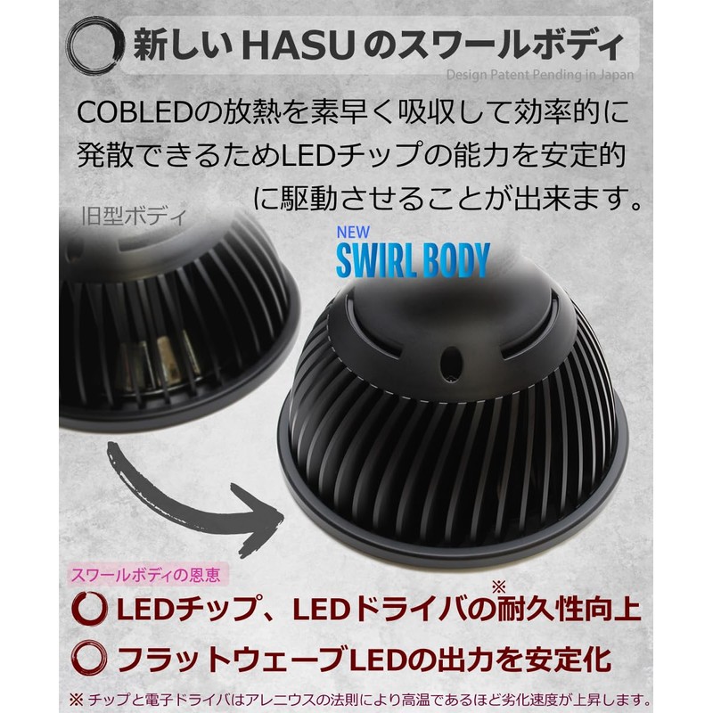 HaruDesign HASU38 Spec9 4K Warm Swirl Body Plant Grow LED