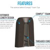 COMPLY P-Series, assorted