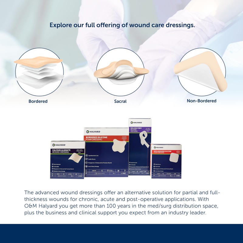 HALYARD Multi-Layer Bordered Silicone Foam Wound Dressing Sacral Bandage Gentle