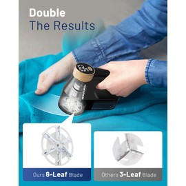 BEAUTURAL Fabric Shaver, Rechargeable Lint Remover, Electric Portable Sweater Defuzzer with 3 Speeds, 6 Leaf Blades, Digital LED Display, Remove Pilling for Clothes, Furniture, Sweater, Couch, Blanket