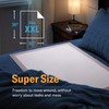 Chucks® Premium Disposable Underpads 30”x36” [100-Count] Ultra Absorbent Chux Incontinence
