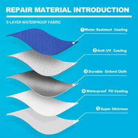 Boat Cover Repair Kit,600D Super Stick Self-Adhesive Boat Cover Patch Repair Kit for Repairing Pool Cover, RV Cover, Awning, Waterproof Heavy Duty Canvas Repair Kit Blue, 30" x 3",2 Pcs