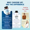 PEAKPURY GABA, 5-HTP L-Tryptophan Ashwagandha Chamomile L-Theanine Magnesium