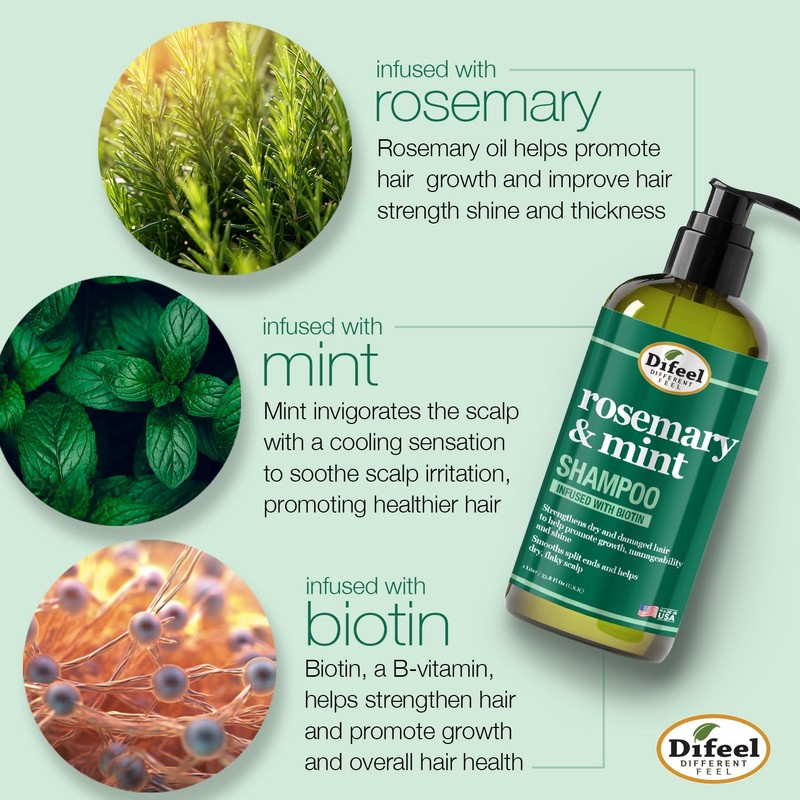 Difeel Elevated Rosemary Mint Shampoo with Biotin 12 oz. -