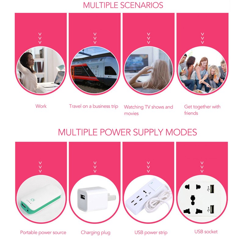 Electric Heated Waist Band 3 Levels Adjustable Temperature Far Infrared