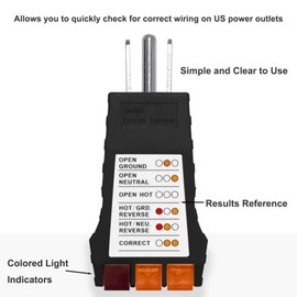 Outlet Tester, Circuit Testers for All Grounding Products, Receptacle Tester for Plug Security Test, Standard North American AC Electrical Outlets, Black