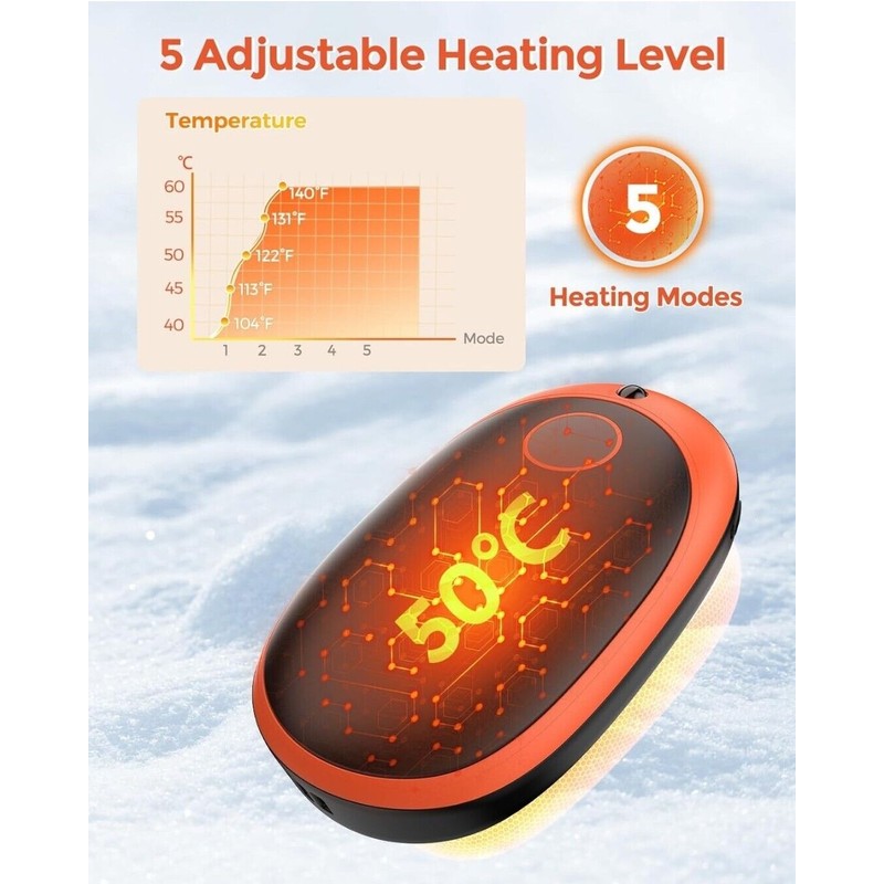 GHKJOK Rechargable Hand warmer 5000mAh Brand New, Black/ Orange