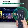 New Super3 Super4-X43 Remote Control Replacement Compatible for LETV LEECO
