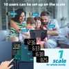 Lepulse No APP Body Fat Scale 500lb Smart Bathroom Scale