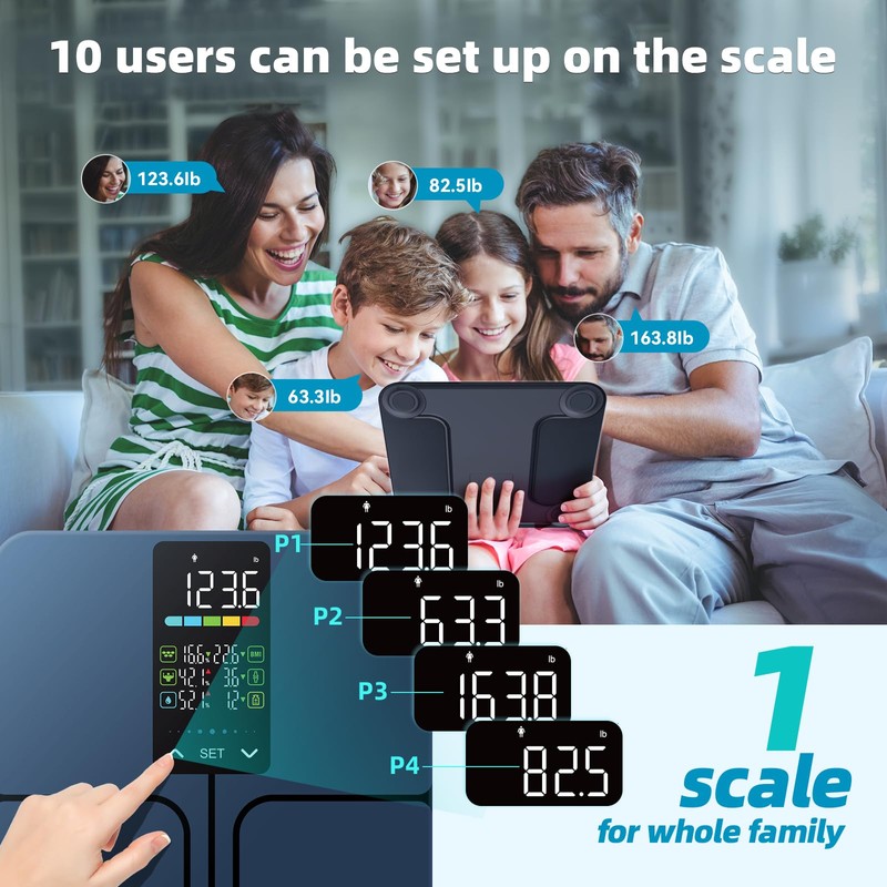 Lepulse No APP Body Fat Scale 500lb Smart Bathroom Scale
