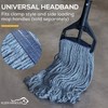 KLEEN HANDLER HEAVY DUTY Commercial Mop Head Replacement, Wet Industrial
