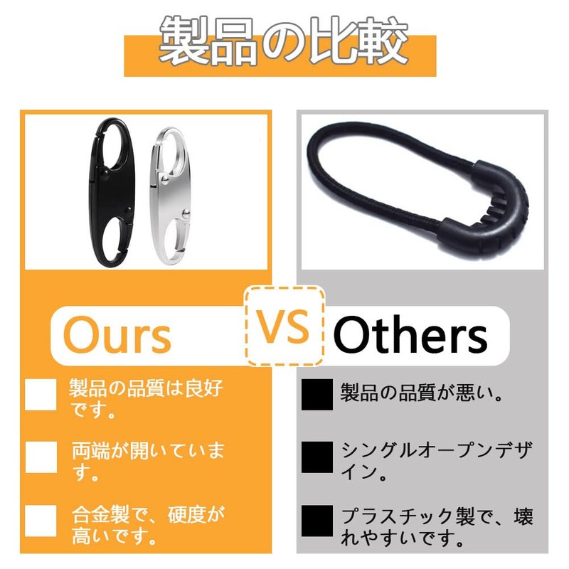 Zipper Clips Anti-Theft Travel Goods Removable Zipper Lock Zipper Clips