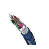 In-akustik Premium High Speed HDMI Cable with Ethernet/'Piggyback Angle Plug