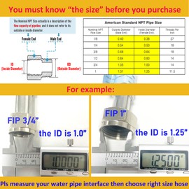 Plus Hot Water Heater Hose with 1" (Female Iron Pipe),18" length Flexible Corrugated Flexible Pipes,Replacement Flex Lines Connector (Large Caliber Tube-Inner Diameter 0.95")