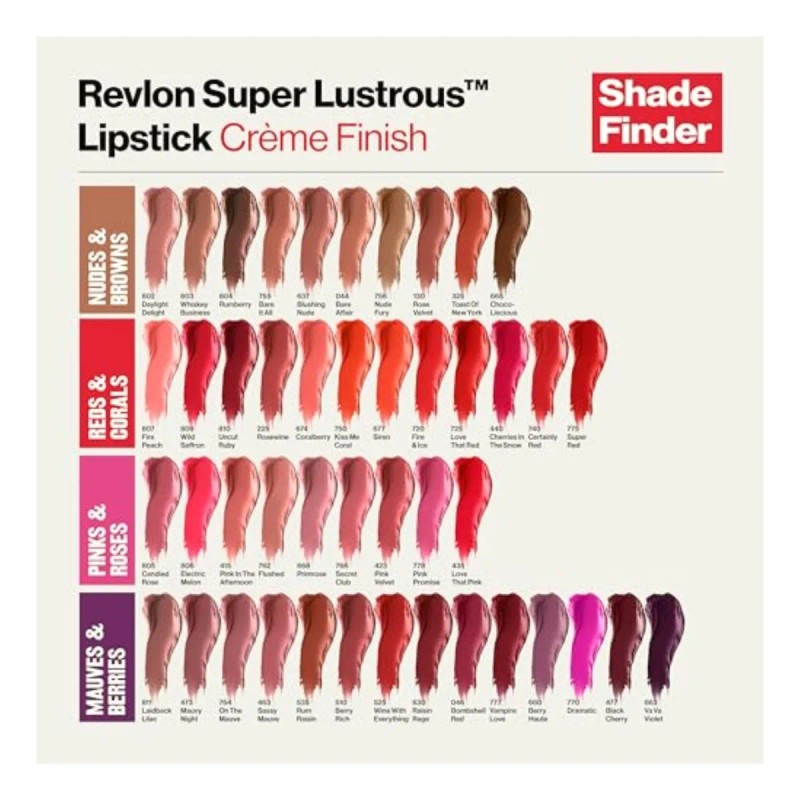 Labial Super Lustrous New Shades Tono Candied Rose