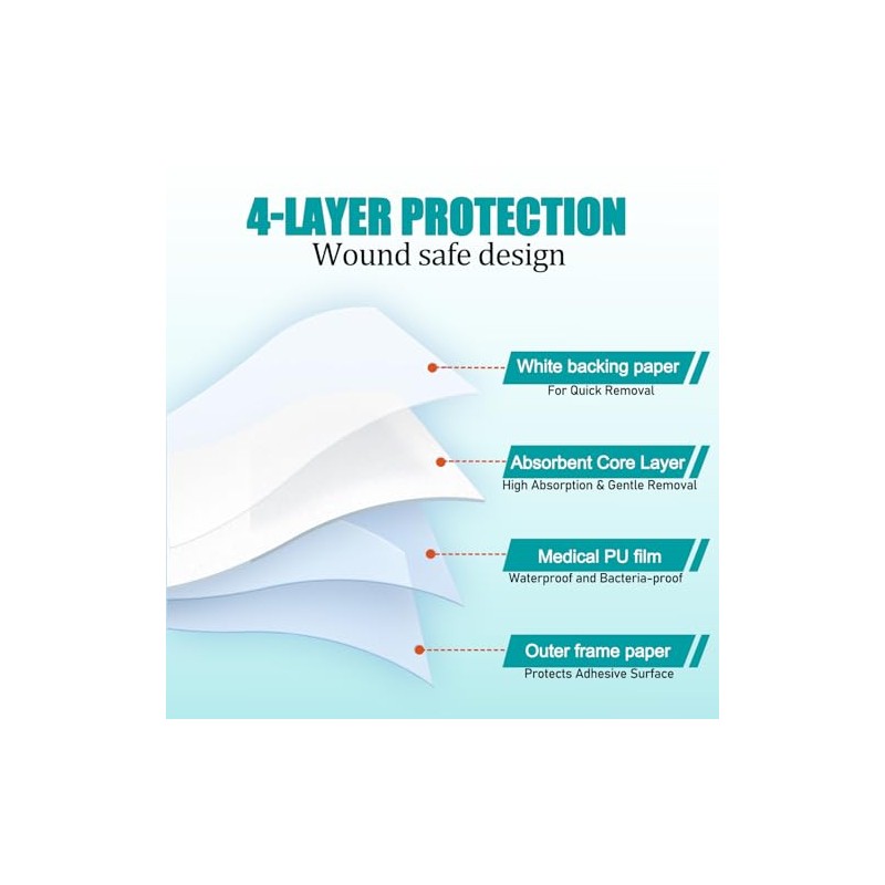 Apósito transparente con almohadilla, impermeable, para el cuidado posterior de