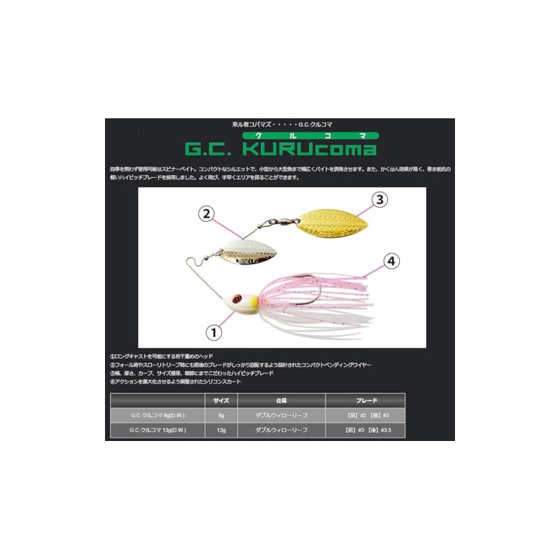 Issei GC Kurukoma Spinnerbait 0.5 oz (13 g), Issei KURUCOMA