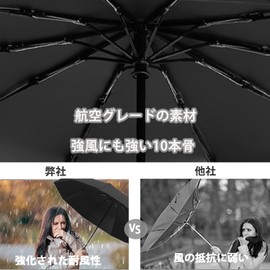 Insvog Folding Umbrella, Parasol, One-Touch Automatic Opening/Closing, Folding Umbrella, Ultra Lightweight, Strong Wind Resistant Design, 10 Ribs, 100% Light Blocking, Heat Shield, Windproof, Super