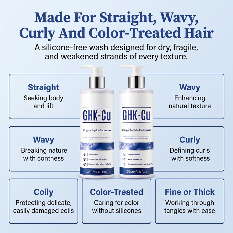 GHK-Cu Copper Peptide Shampoo & Conditioner Set, 2 x 11.8
