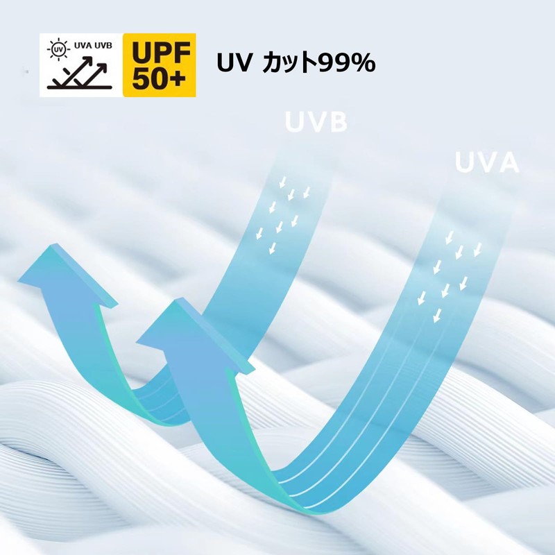 MITSUHA UV 99% Reduction, UPF 50+ Cooling Sensation, Mask, Sun