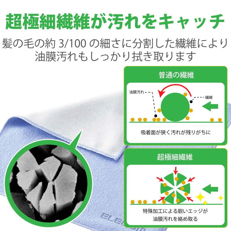 Elecom KCT-003BU Cleaning Cloth, Ultra Fine Fiber, For Display, Double