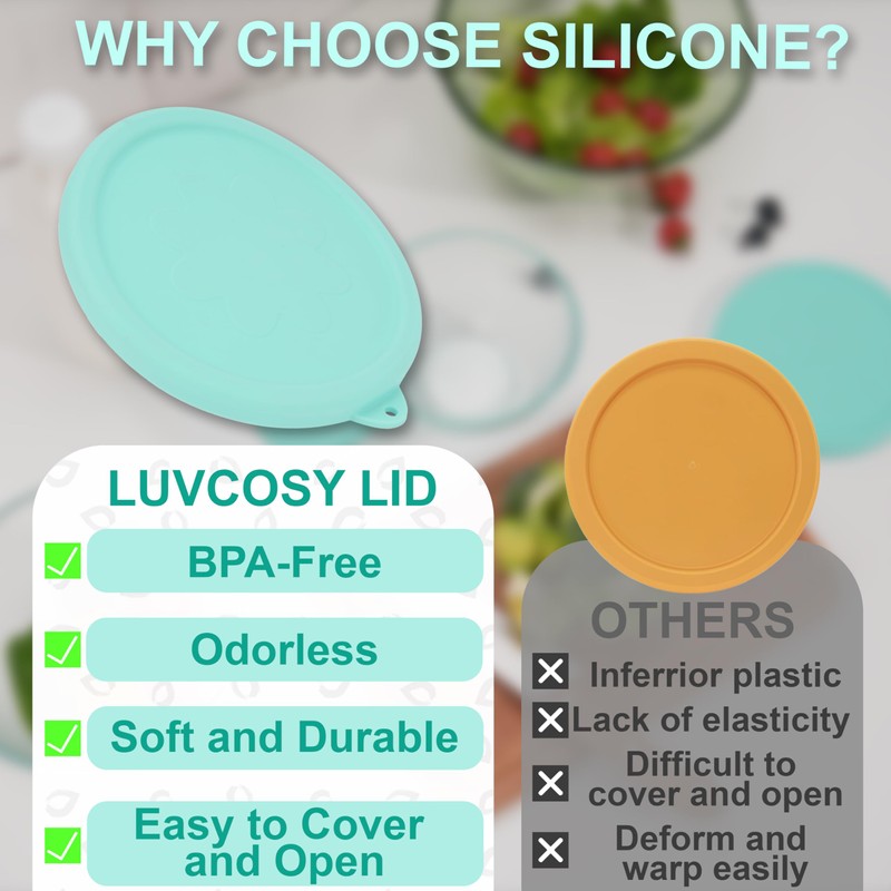 LUVCOSY Silicone Lids Fit for Pyrex 7401-S 3 Cup Sculpted