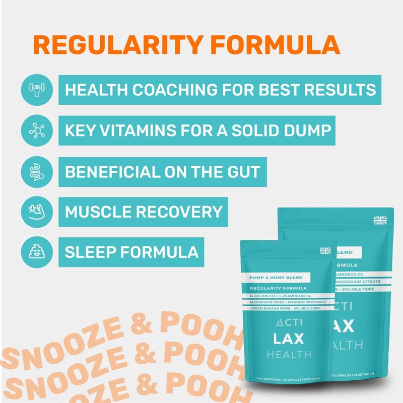 ACTI LAX – Magnesium & Probiotic Supplement | Natural Constipation