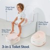 usbettas 3 in 1 Potty Training Toilet, Dinosaur Toddler Potty
