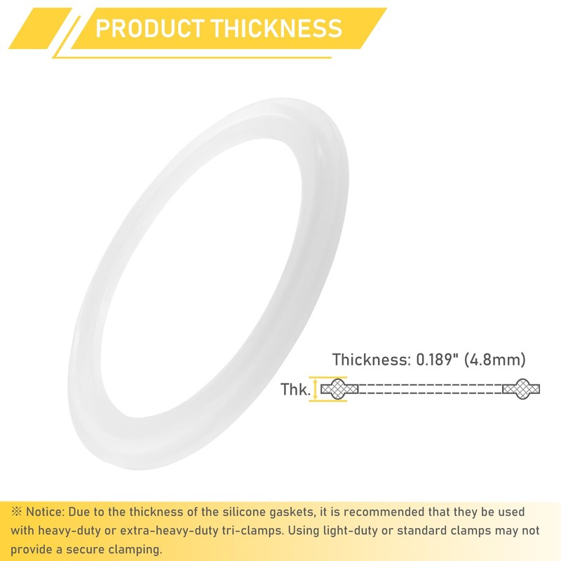RIXIGOOD 20PCS 2.5 Inch Tri Clamp Silicone Gasket for 2.5"