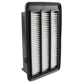 CARBBIA Cabin Air Filter and Engine Air Filter for Car Compatible with Honda CR-V 2017-2022 Compatible with Civic 2016-2021 1.5L Turbo Engine Air Filter Automotive C36080 80292-TF0-G01 17220-5AA-A00