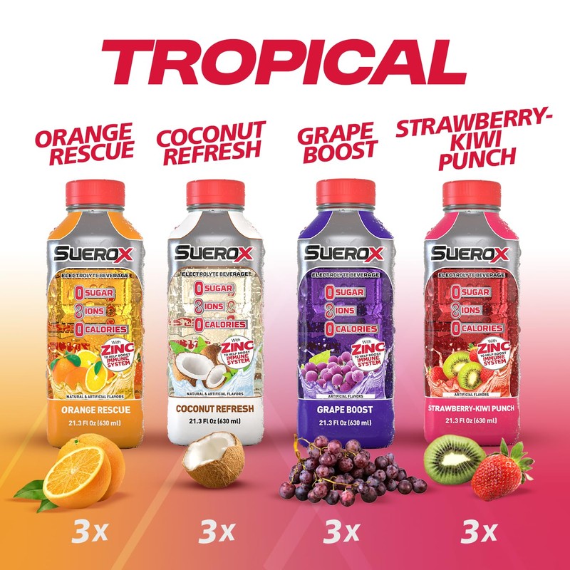 SueroX Sugar-Free Sports Drink for Hydration and Recovery, Electrolyte Hydration
