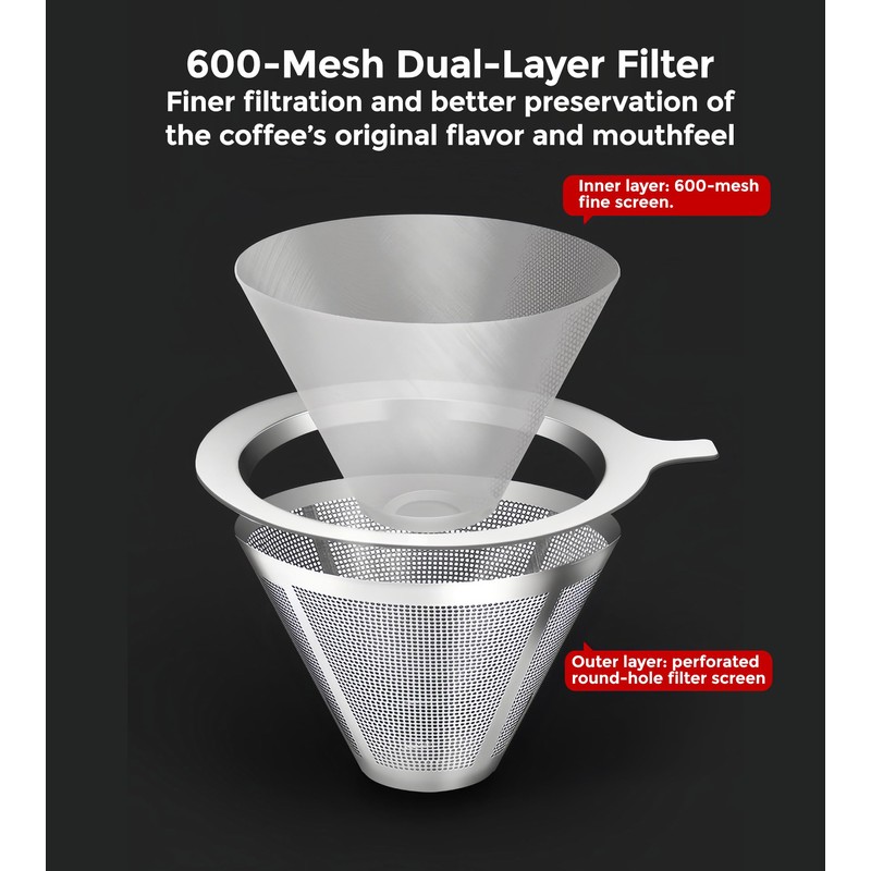 AGOGO Pour Over Coffee Maker Glass - Barista Kit with