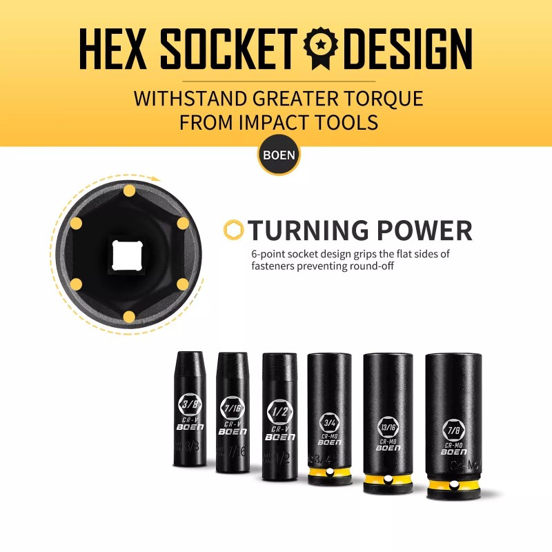 BOEN Pro 20-Piece 1/2" Drive Deep Impact SAE Socket Set,