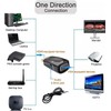 Multibao HDMI to VGA Adapter Converter with 3.5mm Audio Jack
