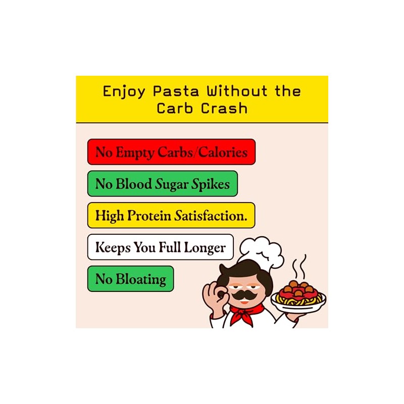 Low Carb, Protein Lasagna | Lasagna with 17g Protein, 7g