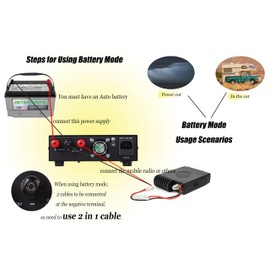 Compact Bench Ham Radio Power Supply 30Amp AC-to-DC 13.8 Volts Fixed Output SPS-1335 Support Auto Battery Power Supply for Power Cut Power Failure
