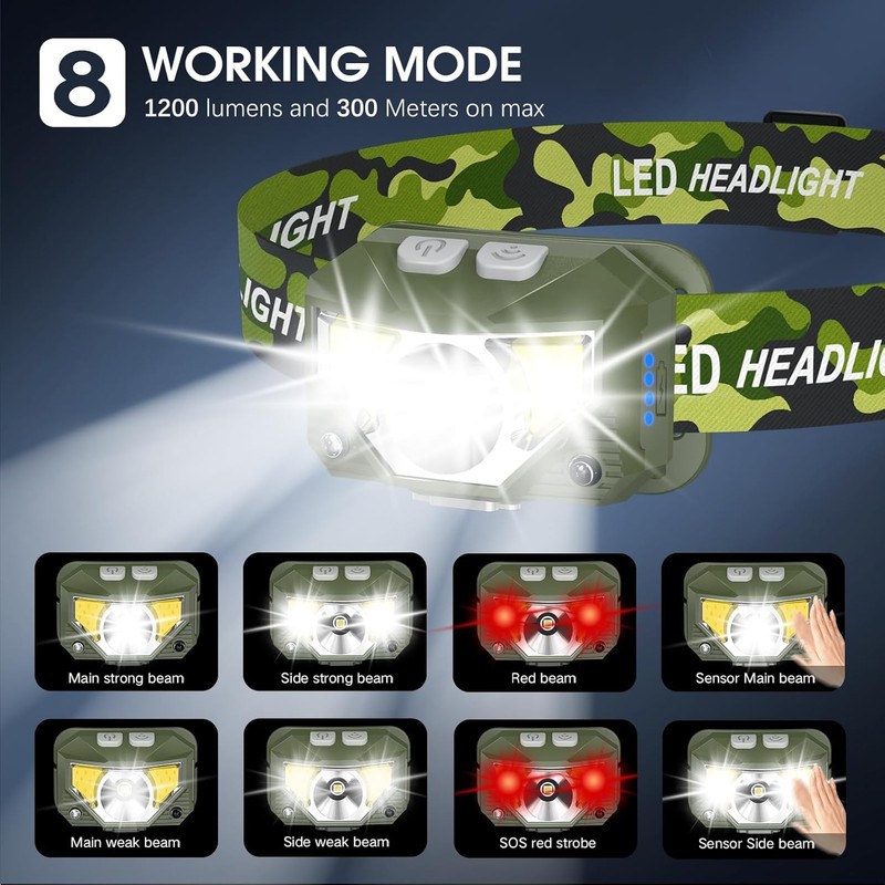 LHKNL Headlamp Flashlight, Lumen Ultra-Light Bright LED Rechargeable Headlight with