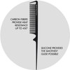 Sam Villa Signature Series Rat Tail Comb Cutting, Styling &