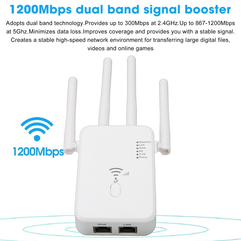 WiFi Extender Professional 1200Mbps Gigabit High Power 5G Dual Band