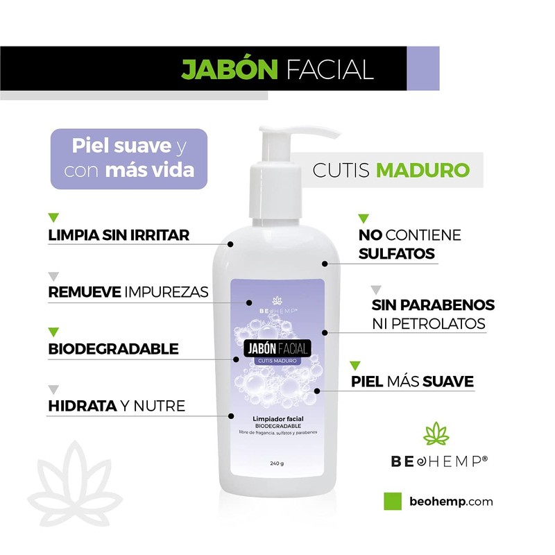 Jabón facial Para Piel seca, Anti Edad set de 2