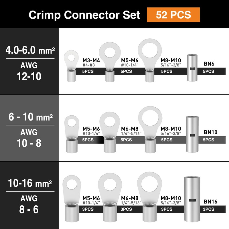 SOMELINE® DIN Series Ring Terminal Set for 4-16mm² Cables Includes