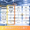 KIMO General Purpose (KIMO, Baster, VANKO, MUSFIT, Abeden) Rectifier Wiper