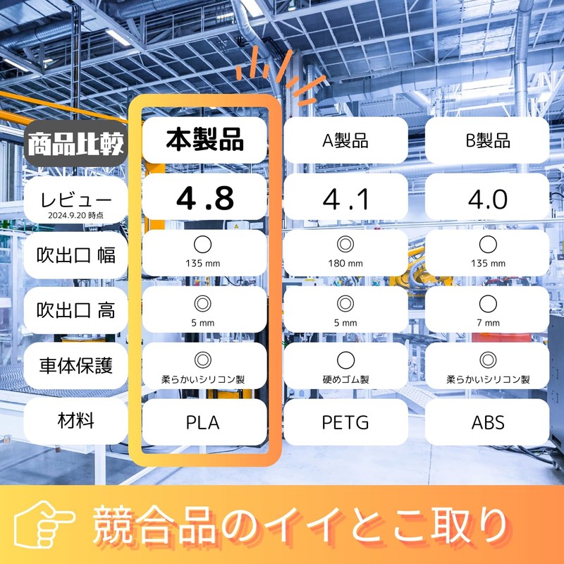 KIMO General Purpose (KIMO, Baster, VANKO, MUSFIT, Abeden) Rectifier Wiper